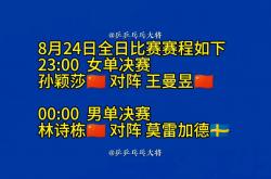 瑞士横扫瑞典，挺进欧锦赛四强巅峰对决！