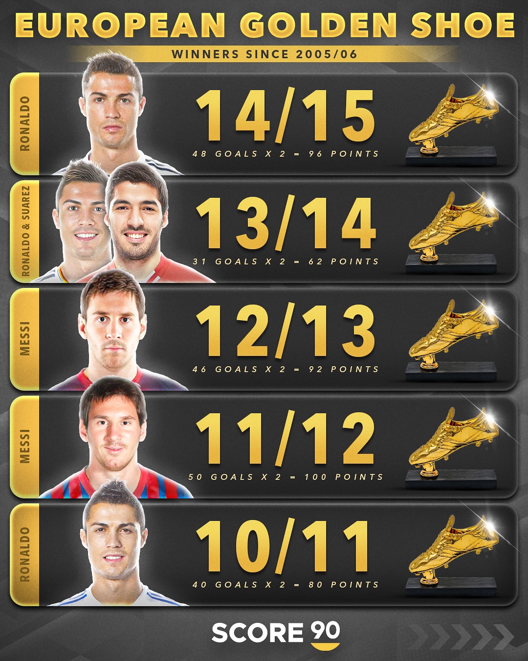 欧洲运动员力挺国家荣誉，获得团体赛金牌的简单介绍