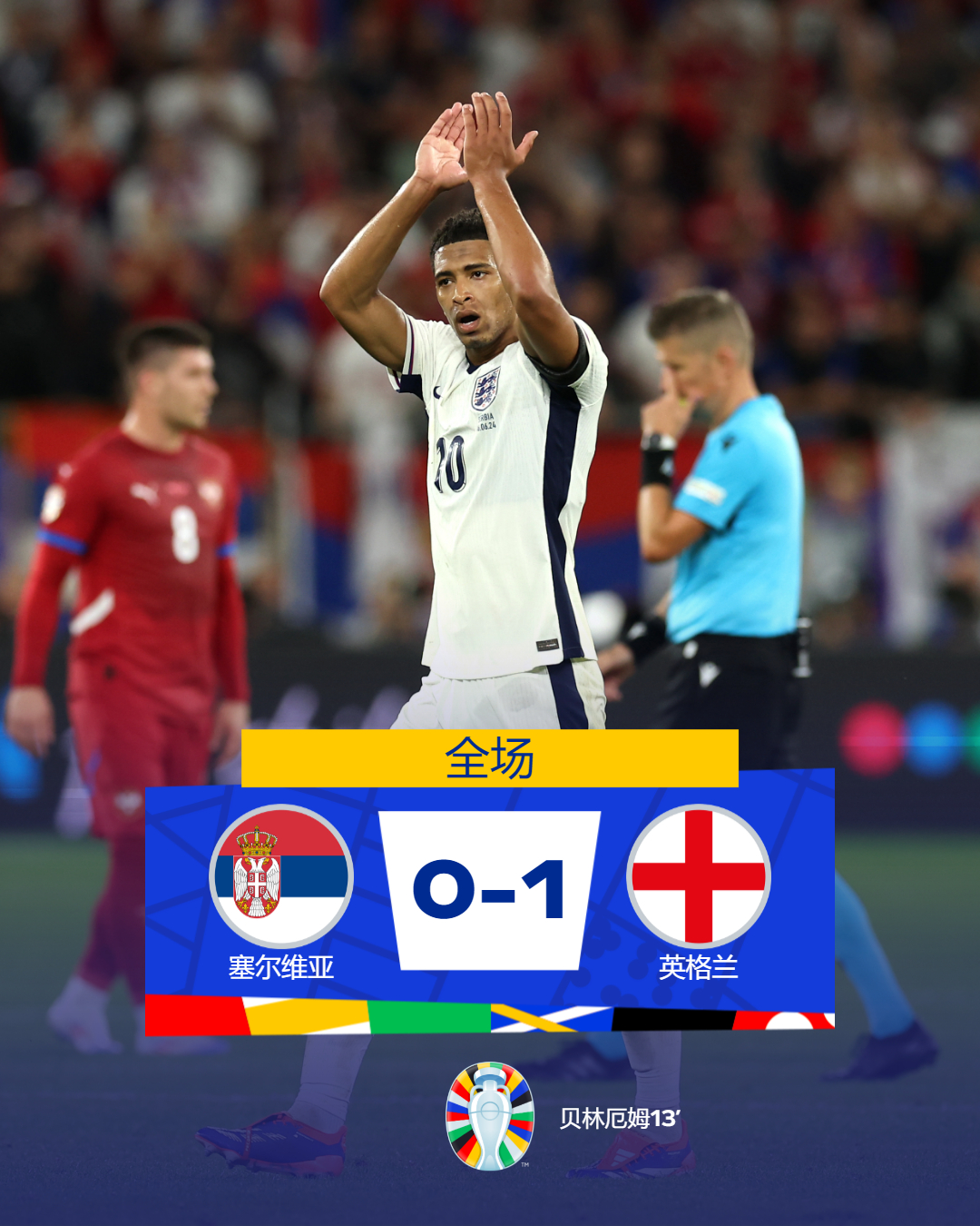 包含法国战平俄罗斯，欧洲杯预选赛小组赛平局的词条